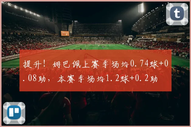 提升！姆巴佩上赛季场均0.74球+0.08助，本赛季场均1.2球+0.2助